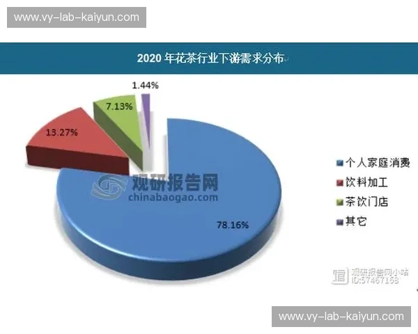 开云极速渠道:开启品牌增长的黄金通道 开云极速渠道:开启品牌增长的黄金通道